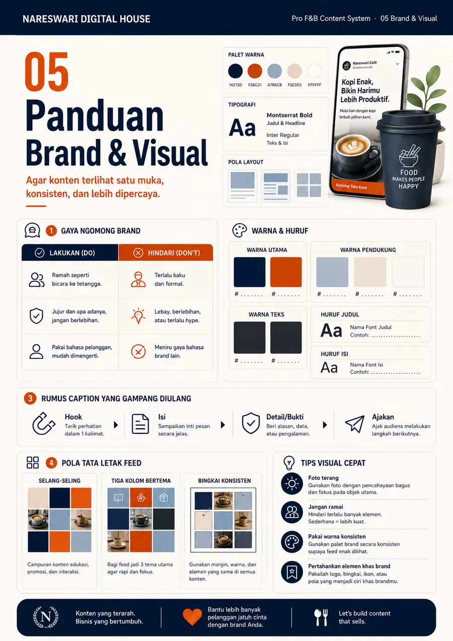 Panduan Brand & Visual
